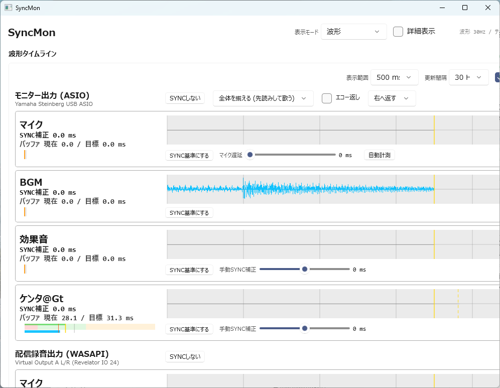 SyncMon 波形タイムライン